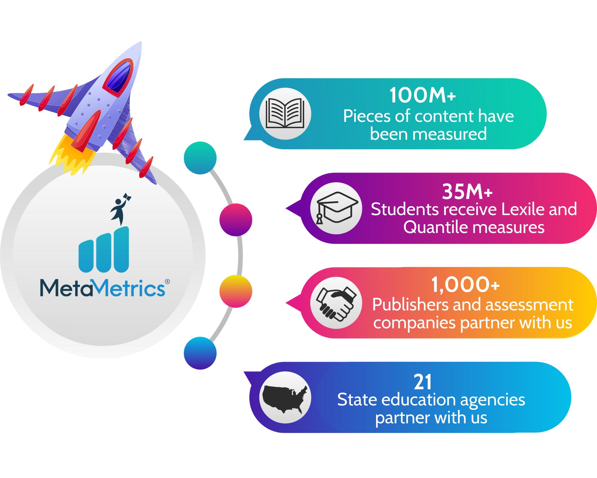 ImpactInfographicMM100324 ImpactInfographicMM100324