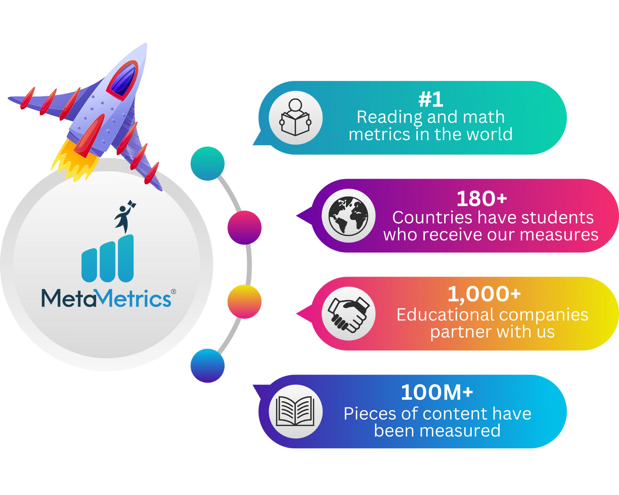 InfographicMM-International (1)