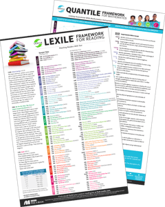 Lexile and Quantile maps highlight measured content along the Lexile and Quantile scales.