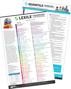 Lexile and Quantile maps highlight measured content along the Lexile and Quantile scales. Lexile and Quantile maps highlight measured content along the Lexile and Quantile scales.