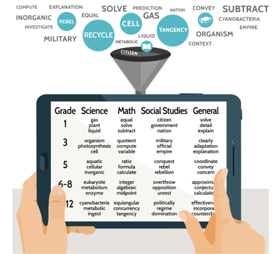 WordBank WordBank